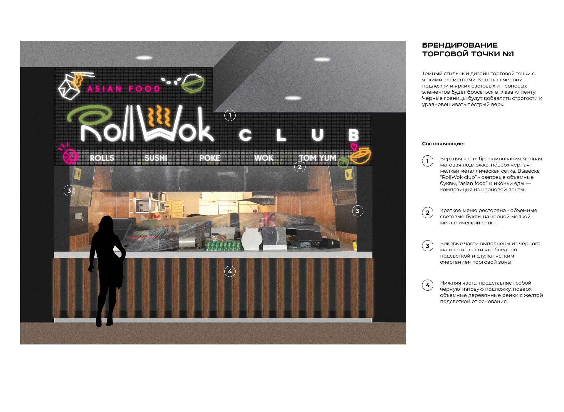Брендирование торговых точек суши-бара «Roll Wok Club» в Курганинске